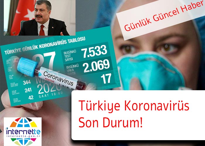 Türkiye Koronavirüs Son Durum